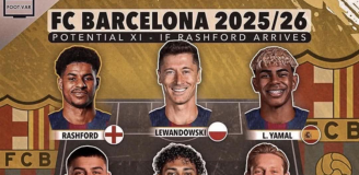 Tak w sezonie 25/26 ma wyglądać SKŁAD Barcelony!